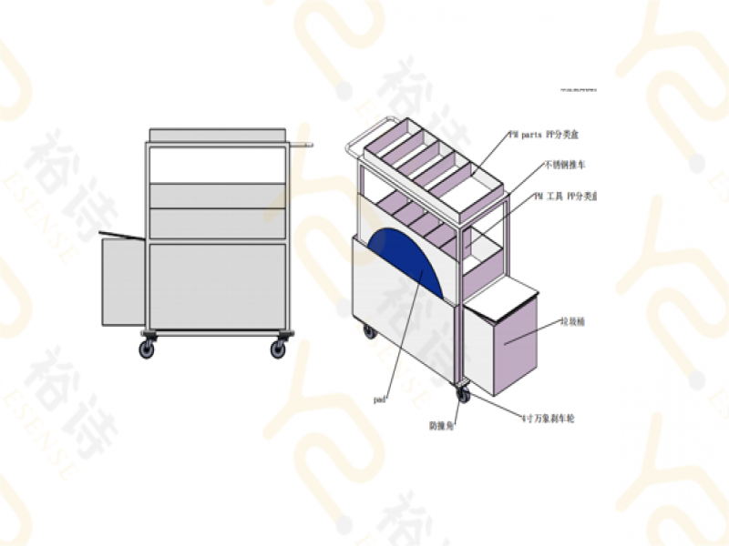 CMP PM專用推車